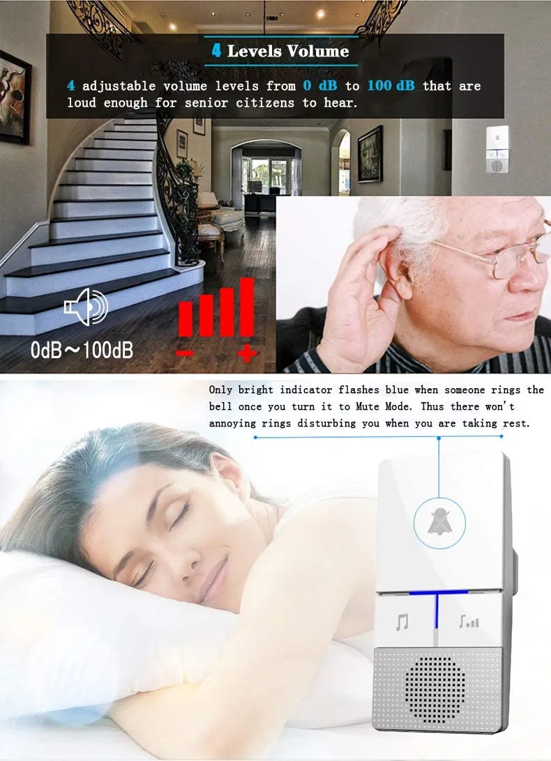 Homlly Self-Powered Wireless Home Doorbell