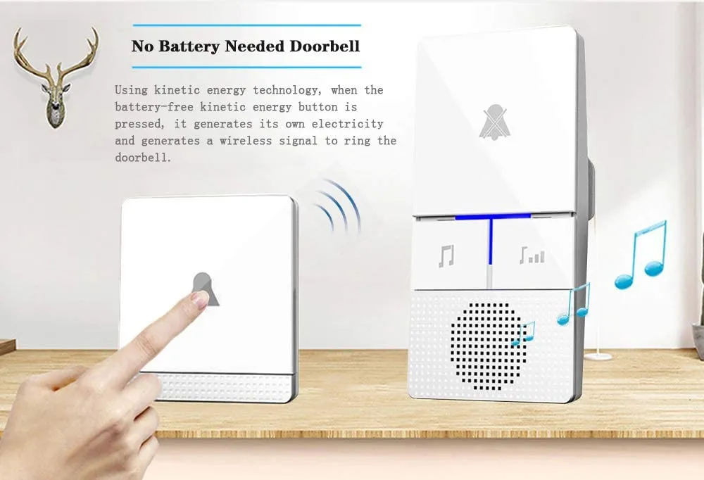 Homlly Self-Powered Wireless Home Doorbell