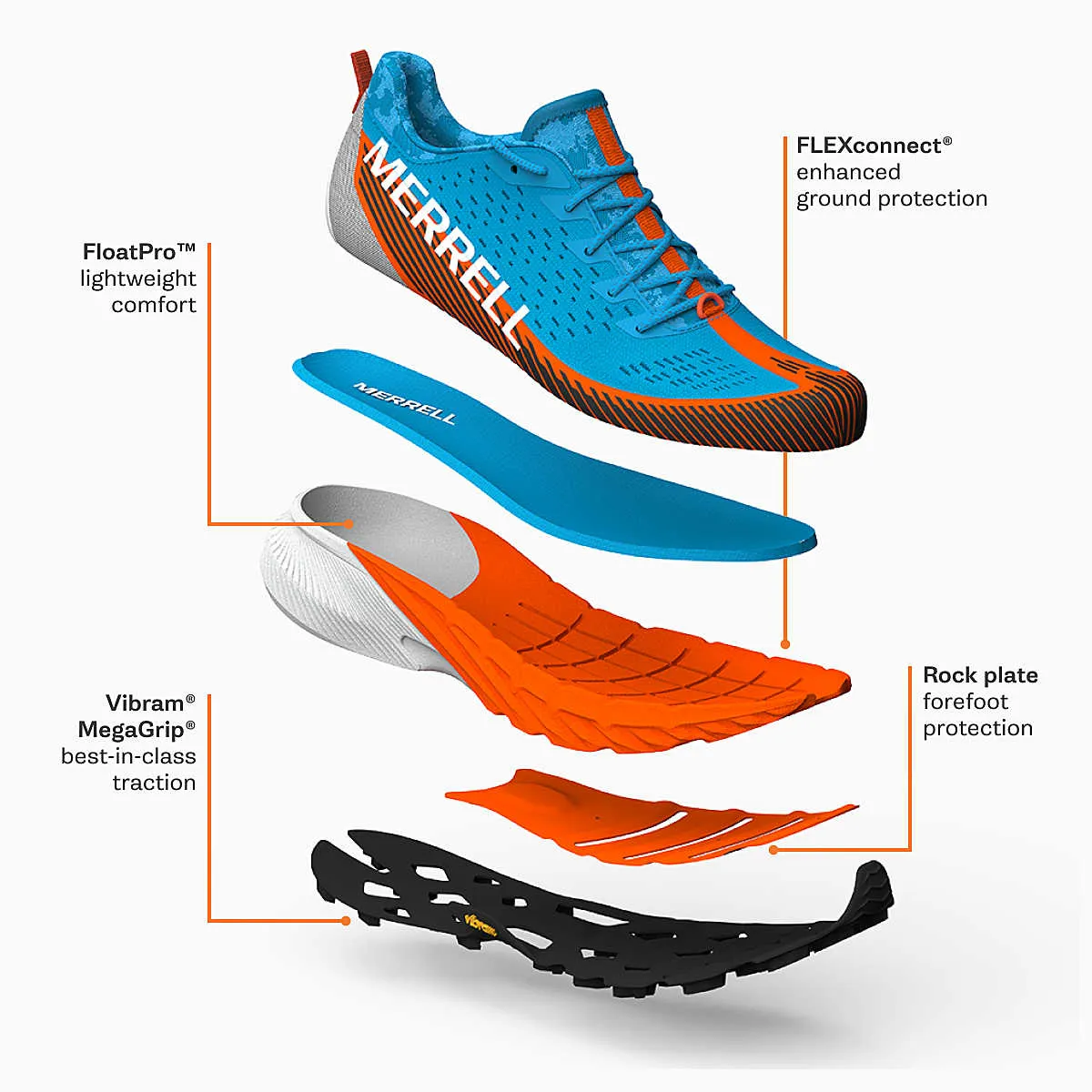 Merrell Women's Agility Peak 5 GORE-TEX Trail Running Shoe
