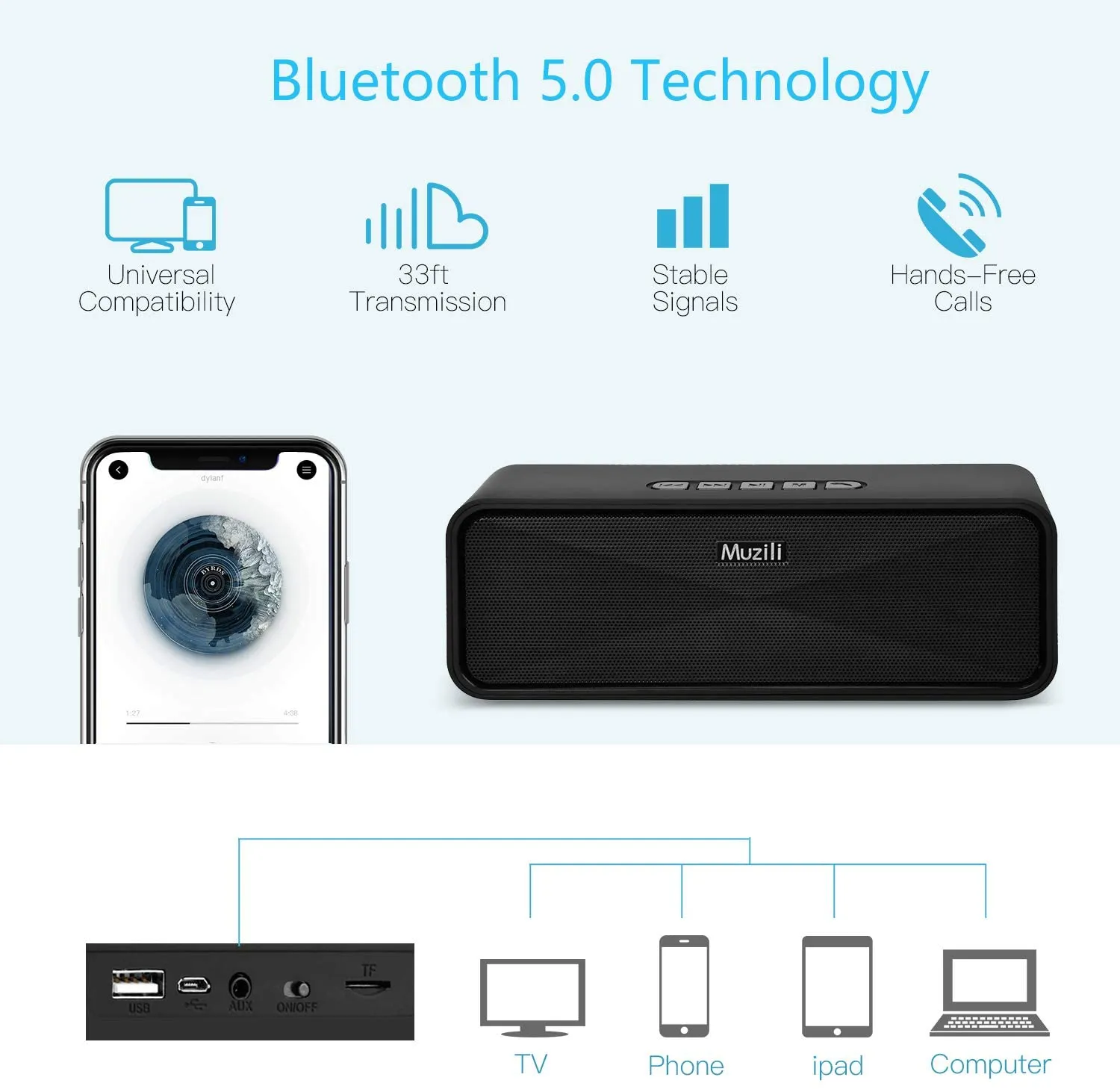 New in box! Bluetooth Speaker V5.0, Waterproof Outdoor Portable Wireless with Built-in Microphone, Crystal Clear Sound with Dual Drivers, 12 Hours Playtime, Handsfree Calling, TF Card Slot!