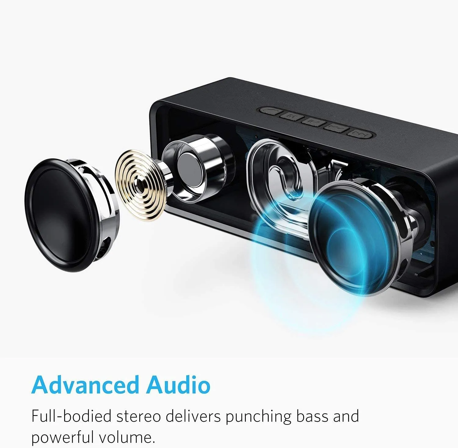 New in box! Bluetooth Speaker V5.0, Waterproof Outdoor Portable Wireless with Built-in Microphone, Crystal Clear Sound with Dual Drivers, 12 Hours Playtime, Handsfree Calling, TF Card Slot!