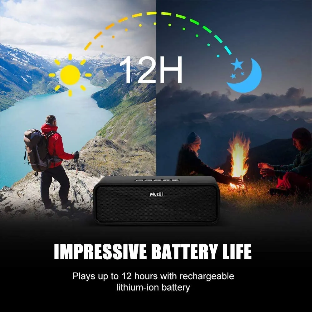 New in box! Bluetooth Speaker V5.0, Waterproof Outdoor Portable Wireless with Built-in Microphone, Crystal Clear Sound with Dual Drivers, 12 Hours Playtime, Handsfree Calling, TF Card Slot!