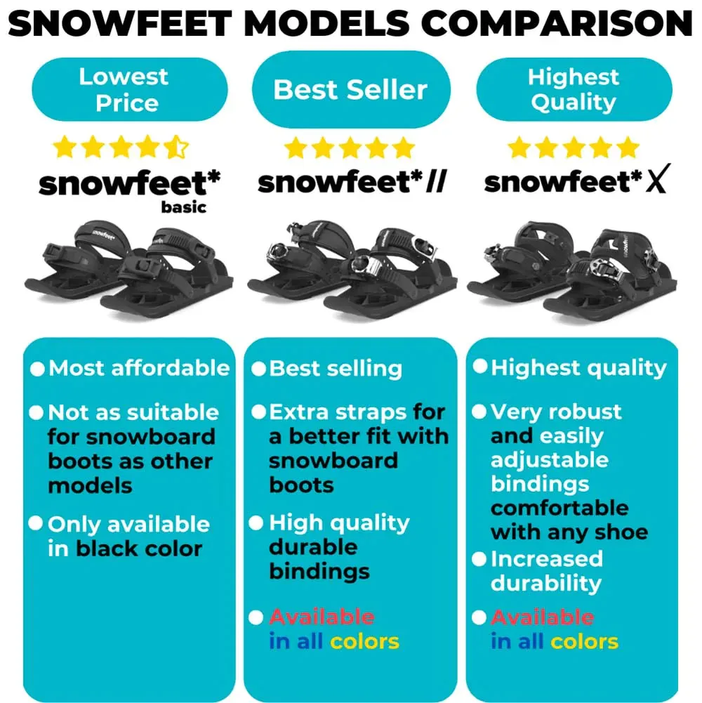 Snowfeet* | Mini Ski Skates